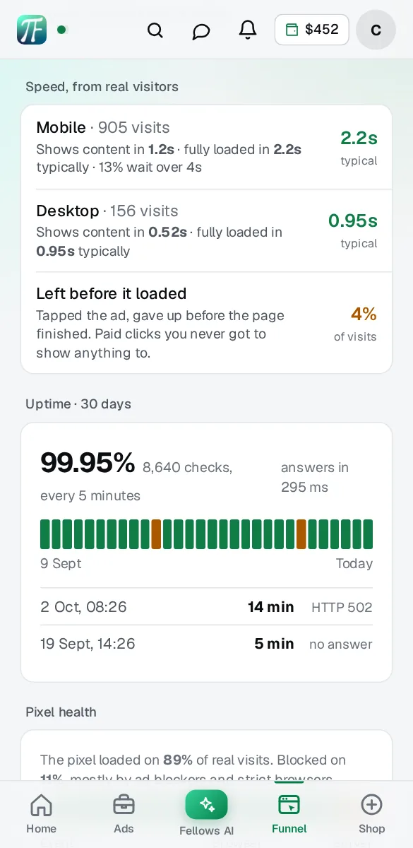 Speed and uptime, in the Hub